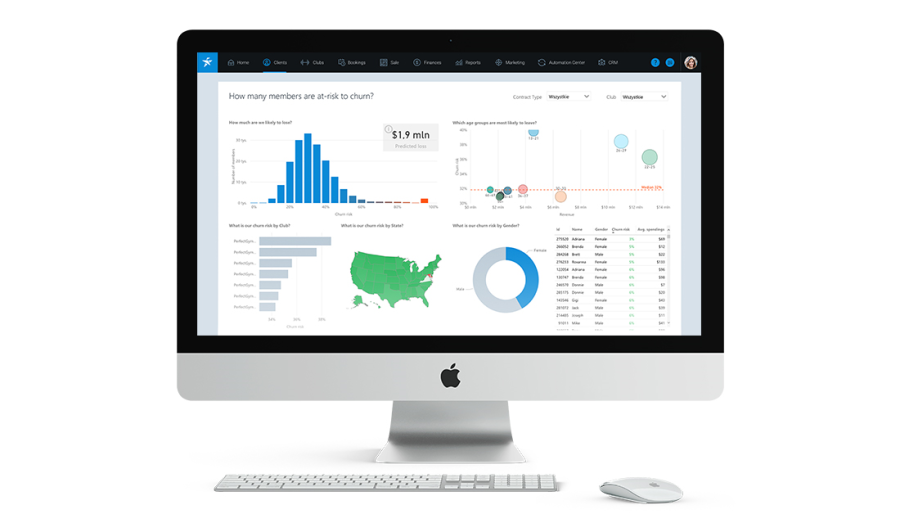 Perfekte Fitnessstudio-Datenanalyse