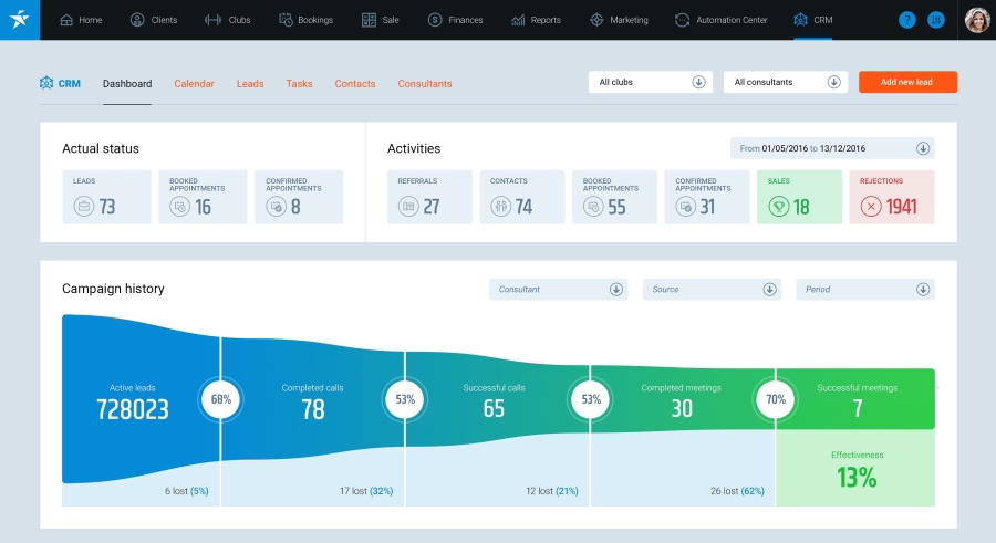 Почему вашему фитнес-клубу необходима CRM