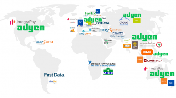 graphic of the multi-territorial perfect gym software